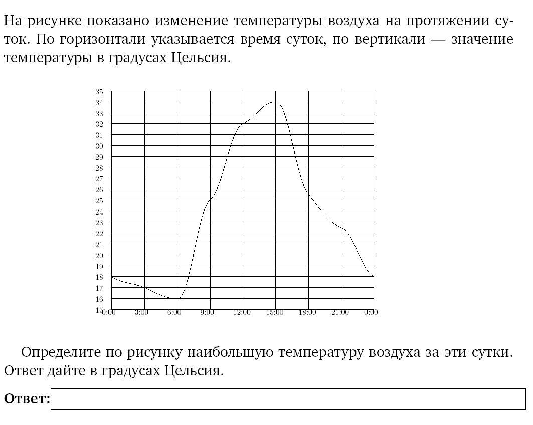 Рабочая программа по математике (6 класс) ФГОС