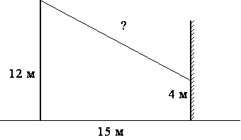 Тесты для подготовке к ГИА (9 класс)