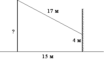 Тесты для подготовке к ГИА (9 класс)