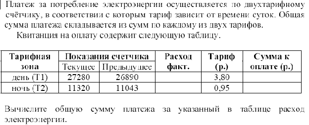 Разработка переводного экзамена в форме ГИА по математике (8 класс)