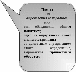 Урок по русскому языку Однородные члены предложения (5 класс)