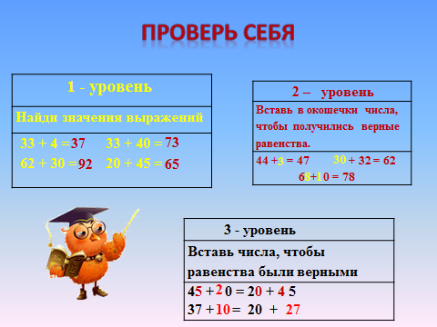 Конспект урока математики во 2 классе УМК «Школа России».