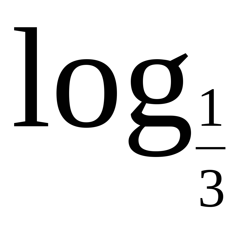 Конспект урока по теме Логарифмическая функция