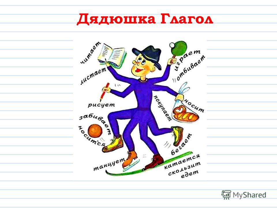 Конспект урока по русскому языку Глагол