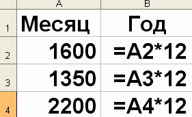 Технологическая карта урока: Информационные технологии Тема: Условная функция и логические выражения в Excel