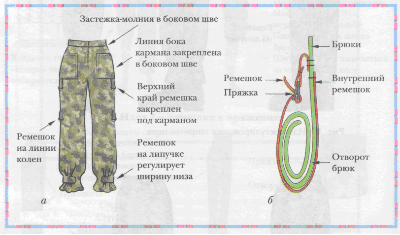 Брюки для похода 7кл