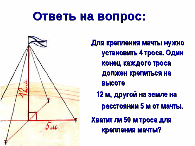 Конспект урока по теме Площади фигур.Теорема Пифагора