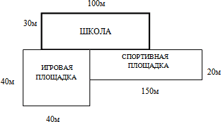 Урок математики в 4-м классе Единицы длины