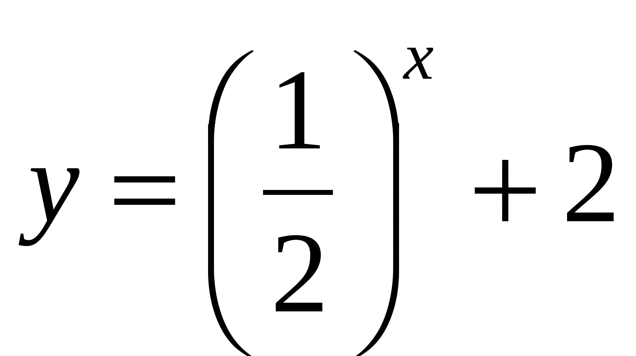 Методическая разработка урока Логарифм и его свойства (10 класс)