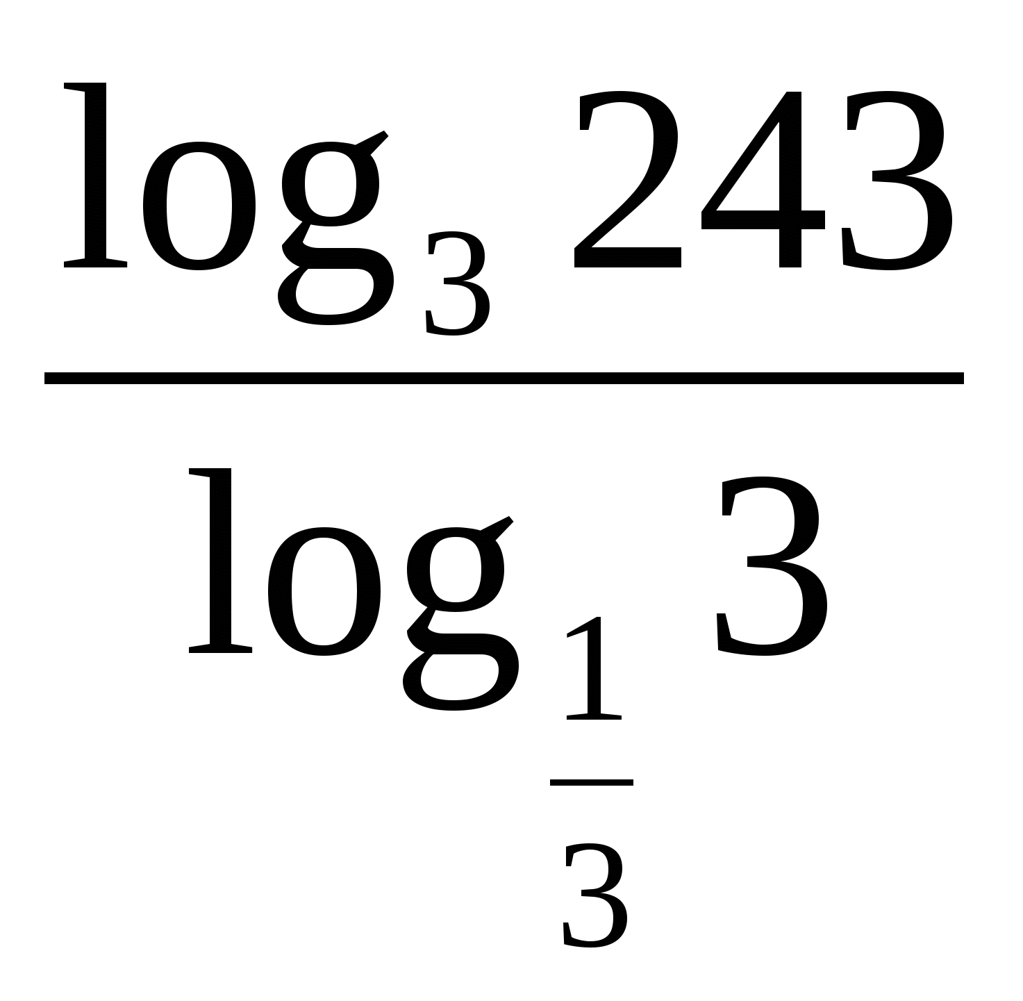 Методическая разработка урока Логарифм и его свойства (10 класс)