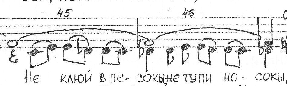 Аннотация. З. Бляхер Четыре русские песни №4 Прибаутки