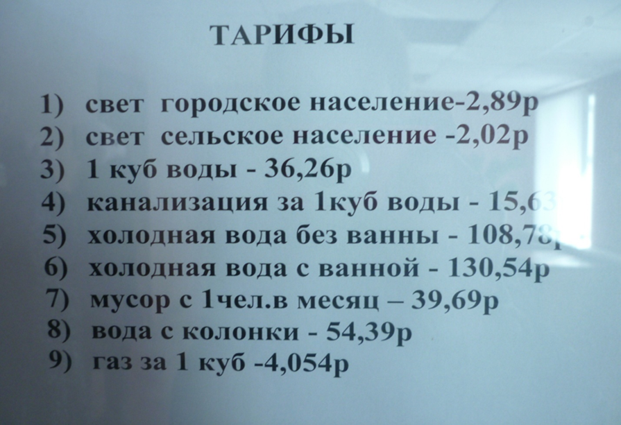 Тема проектной работы «Оценка потребления воды жителями посёлка Милославское на бытовые нужды