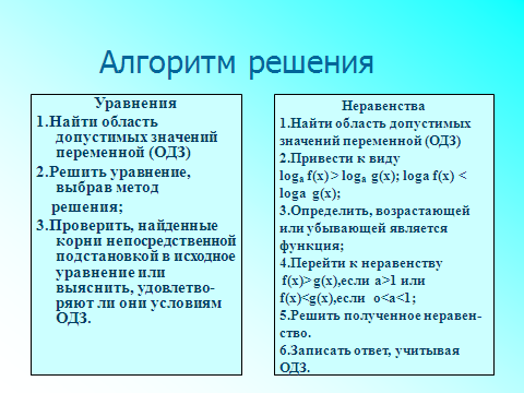 Конспект урока по математике на тему: «Логарифмическая функция. Решение логарифмических уравнении и неравенств»