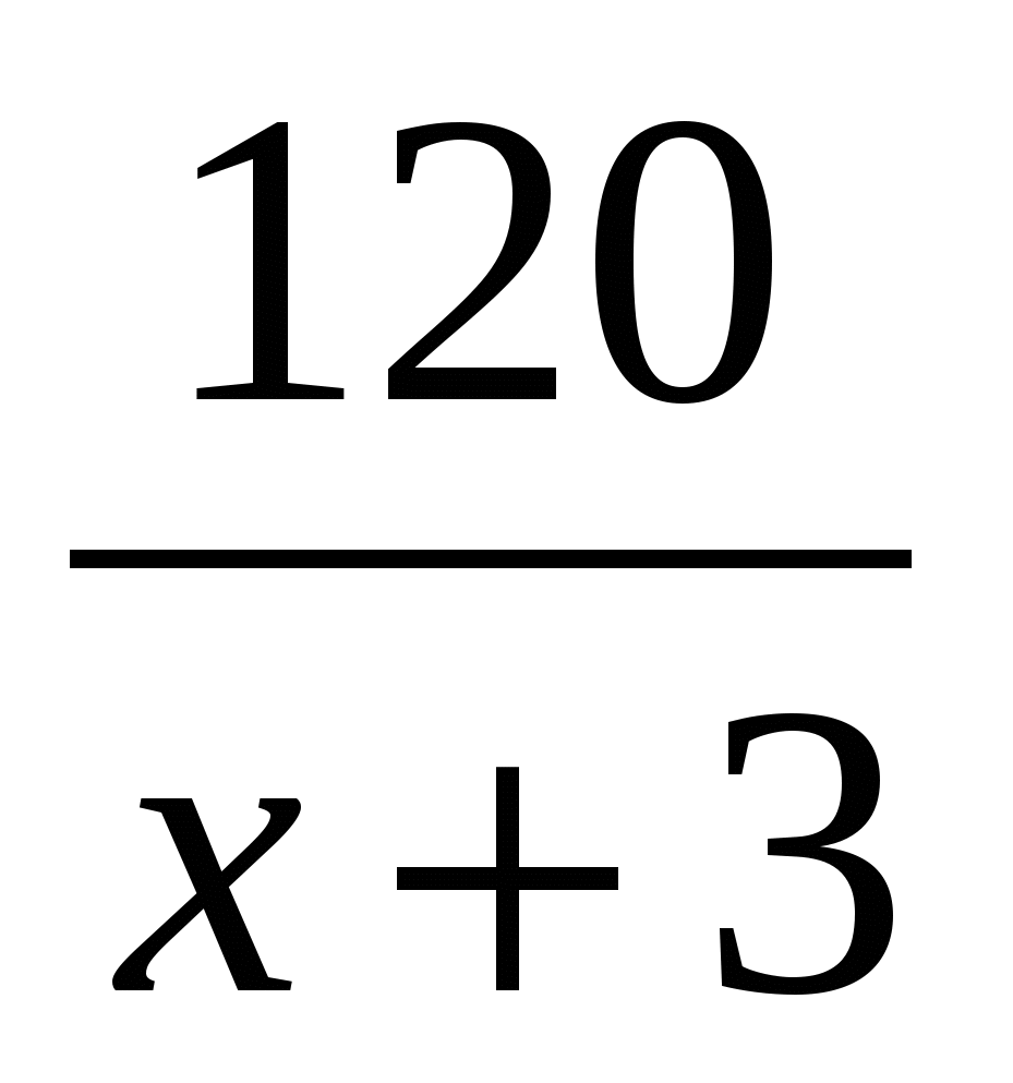 Методическая копилка Решение текстовых задач по математике