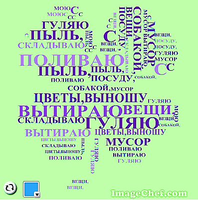 Технологическая карта по русскому языку на тему Что такое глагол?