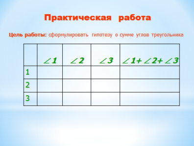 Разработка урока (ОНЗ) по геометрии Сумма углов треугольника , 7 класс, Л.С.Атанасян