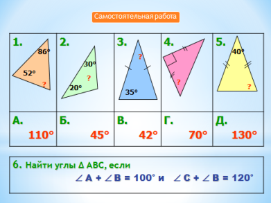 Разработка урока (ОНЗ) по геометрии Сумма углов треугольника , 7 класс, Л.С.Атанасян