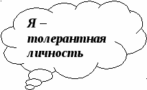 Из опыта работы классного руководителя Ученическое самоуправление - путь к успеху