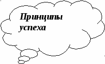 Из опыта работы классного руководителя Ученическое самоуправление - путь к успеху