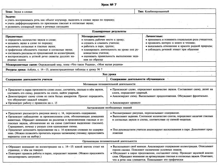 Технологические карты Обучение чтению