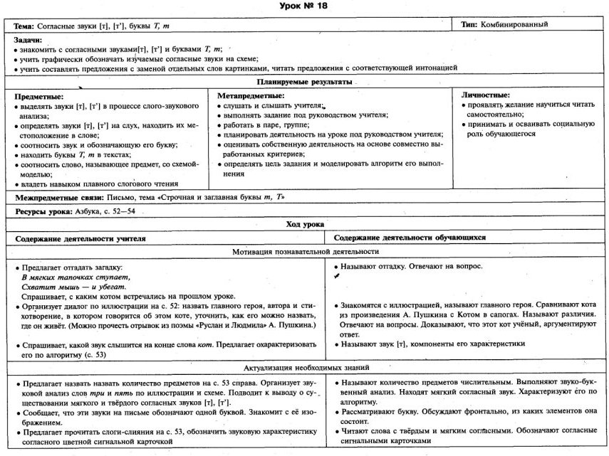 Технологическая карта путешествие по москве 2 класс школа россии