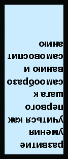 ОБРАЗОВАТЕЛЬНАЯ ПРОГРАММА ШКОЛЫ 2011-2015 Г.Г