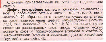 Урок русского языка в 6 классе «Дефисное и слитное написание сложных прилагательных»