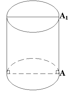 Урок геометрии по теме «Цилиндр». 11-й класс