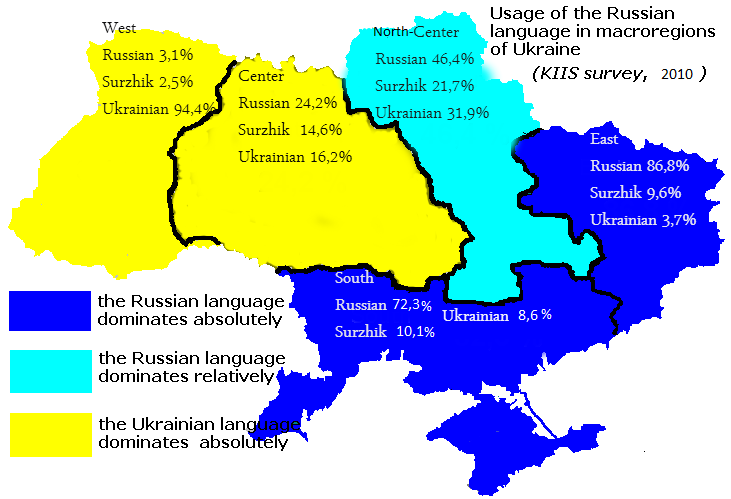 Language Contact: The Analysis of Ukrainian-Russian Mixed Language
