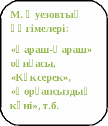 Қазақ әдебиеті пәнінен сызба -тіректер