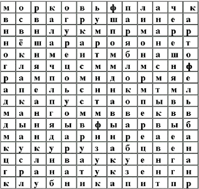 Методическая разработка конкурсно-игровой программы по ЗОЖ