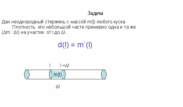 Методическая разработка по математике Производная в физике и технике