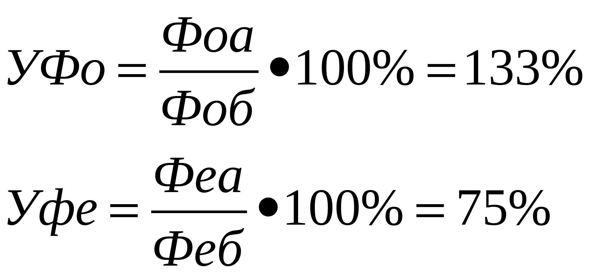 Планирование по экономике по теме «Эффективность использования основных фондов»