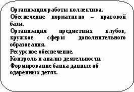 Педпроект МКОУ СОШ №5 по одаренным детям