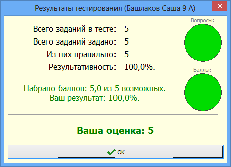 Использование тестовых оболочек для создания тестов по алгебре