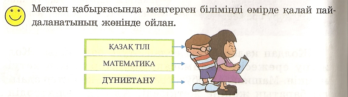 Тақырыбы: Білу және білгеніңді өмірде пайдалану