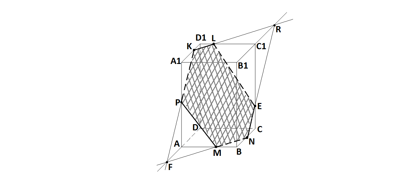 Проект по теме: «Сечение тетраэдра и параллелепипеда»