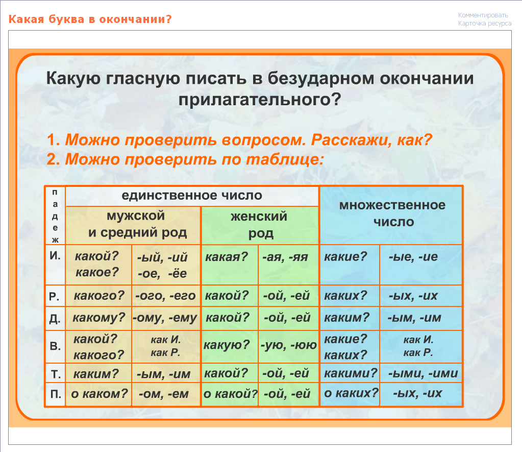 «Серия уроков русского языка с компетентностно-ориентированным заданиями»