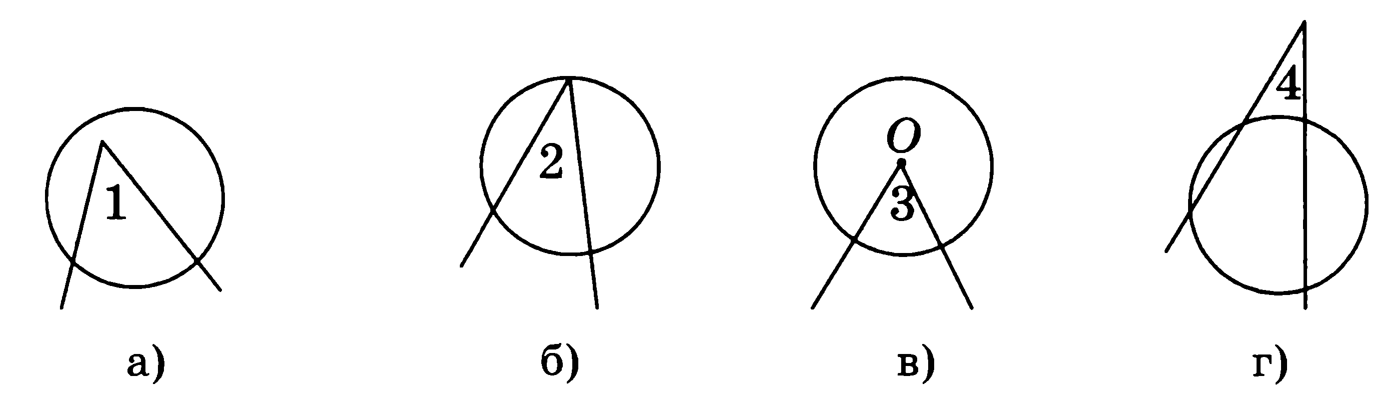 Углы 4 и 8 изображенные на рисунке