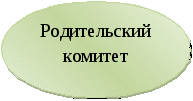 Воспитательная система 5-9 класс