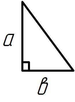 Конспект урока геометрии Теорема об отношении площадей треугольников, имеющих по равному углу