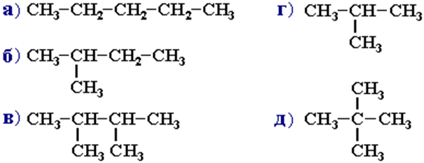 Даны следующие вещества. 3 Этилпентан изомеры. Дайте названия следующим веществам. 3-Метил-3-этилпентан гомологи. Дать название формулам алканы.