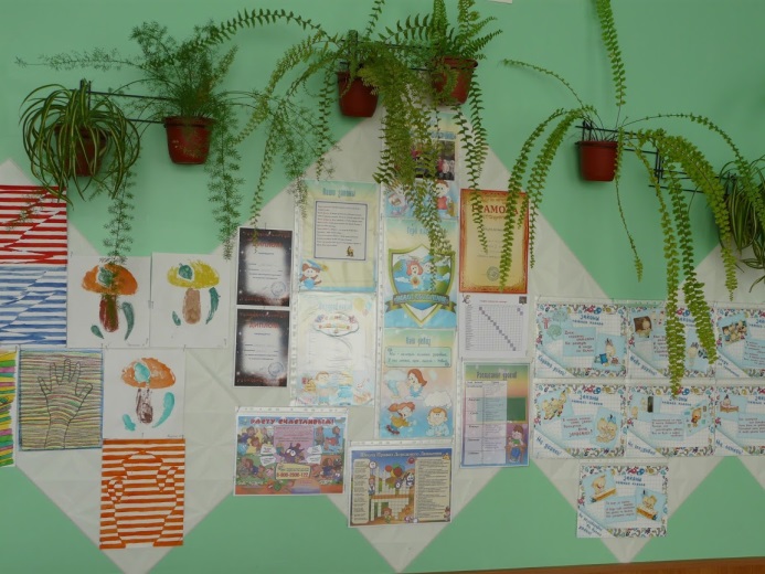 Паспорт учебного кабинета (начальная школа)
