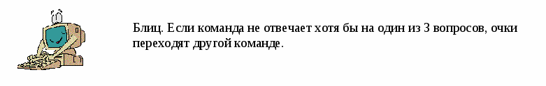 Внеклассное мероприятие по информатике Компьютерный турнир