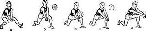 План конспект урока (интегрированного)Легкая атлетика и волейбол в 6 классе
