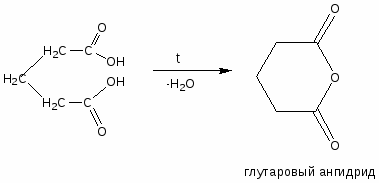 ХИМИЯ МЕТОДИЧЕСКИЕ УКАЗАНИЯ ДЛЯ ПРАКТИЧЕСКИХ ЗАНЯТИЙ