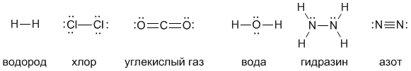 ХИМИЯ МЕТОДИЧЕСКИЕ УКАЗАНИЯ ДЛЯ ПРАКТИЧЕСКИХ ЗАНЯТИЙ