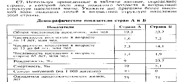 Рабочая программа по географии, 10 класс