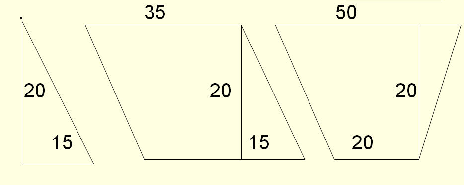 Конспект урока по геометрии обобщающий урок по теме Площади четырёхугольников ( 8 класс )