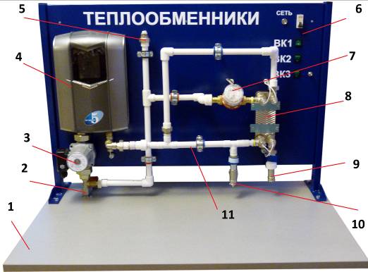 Методические указания по выполнению лабораторных работ Теплообменная аппаратура